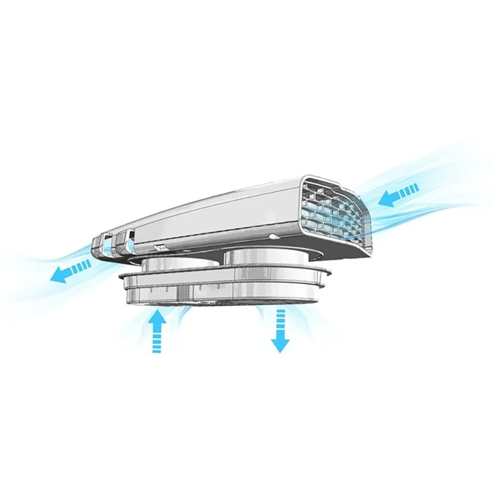 Easy Aero Dakventilator Wit NIEUW! - Afbeelding 3