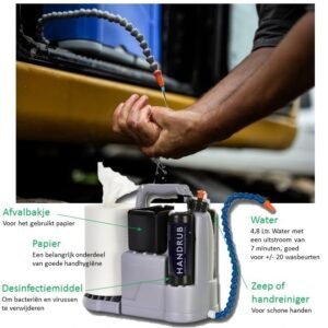 Hygiëne station / Shouldersink